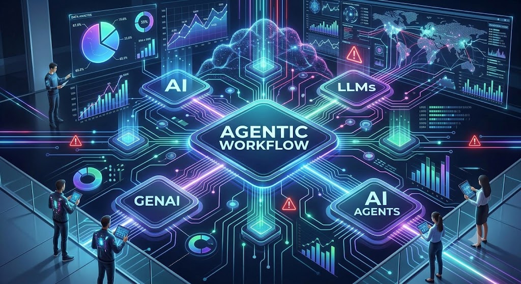 AI Agents and Agentic AI explained for beginners